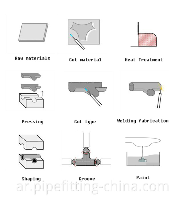 Butt tee production process